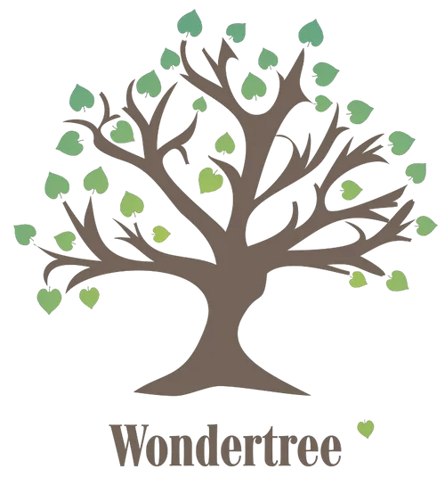 Wondertree Rabattkode 